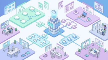 AWS Organizationsとは？SAAの複数アカウント管理