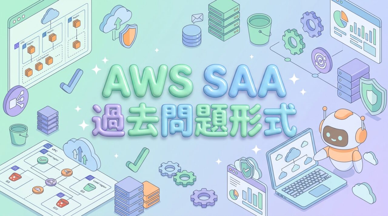 AWS SAA　過去問題形式