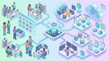 Azure RBACとは？ロールベースアクセス制御をやさしく解説